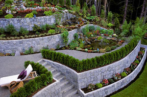 Landscape Gardeners Falkirk